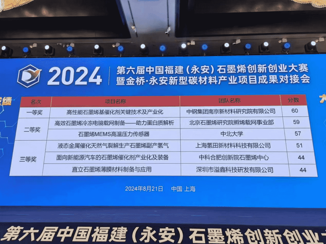 7581726109058270.png 图片2_compressed(1).png